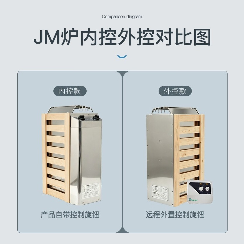 Pemanas Sauna Mini, Terbuat da - Home Bathroom With Sauna ulasan dan harga